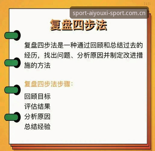 法网女单决赛复盘教程：从黑马逆袭到掌控比赛的操作指南