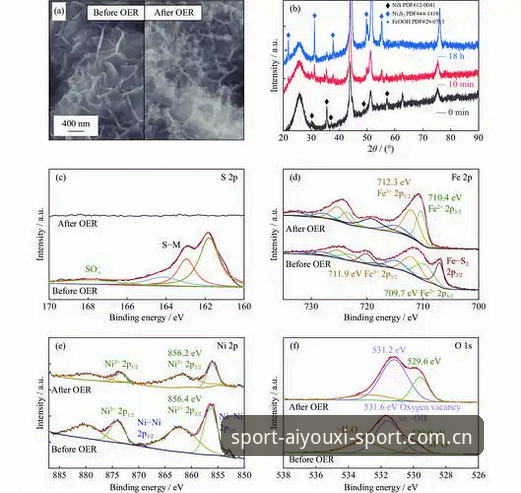 爱游戏体育官方K5TG安卓APP安装失败 35.7km/h vs 35.0km/h:J1联赛速度榜前十的隐秘差距,你该站谁?