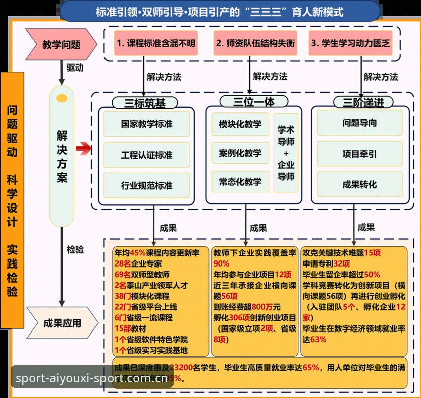 爱游戏体育官方中国入口新版 爱游戏体育官方中国入口新版v3.5.2深度分析:从用户避坑到功能突破的全链路解读